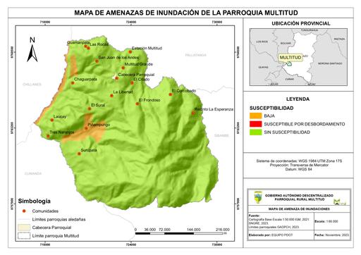 INUNDACIONES