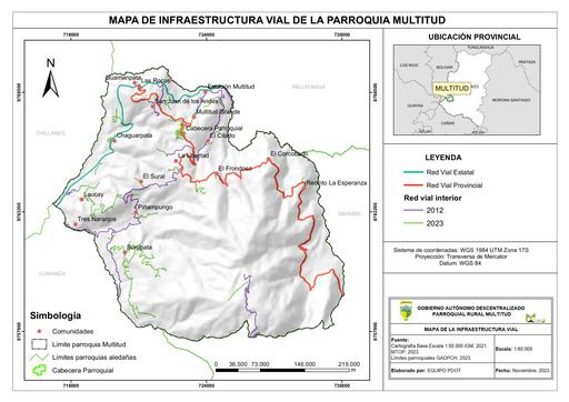 MAPA DE INFRAESTRUCTURA VIAL