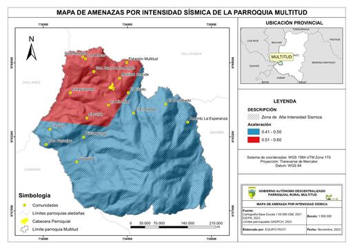 INTENSIDAD SÍSMICA