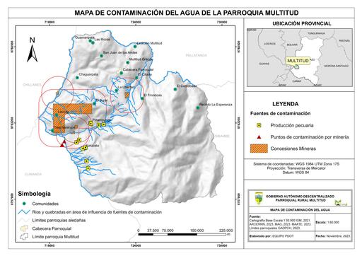 CONTAMINACIÓN DEL AGUA