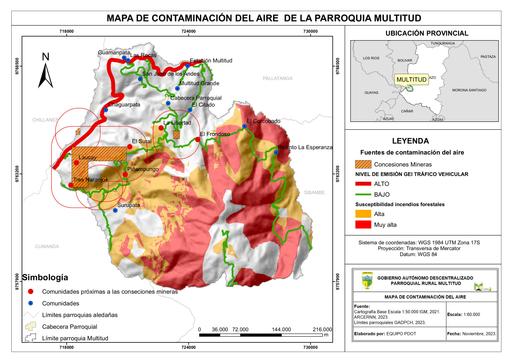 CONTAMINACIÓN DEL AIRE