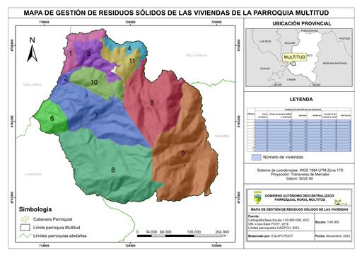 MAPA DE GESTIÓN DE RESIDUOS SÓLIDOS DE LA VIVIENDAS