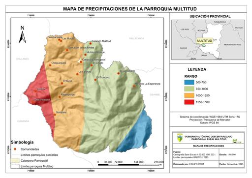 PRECIPITACIONES