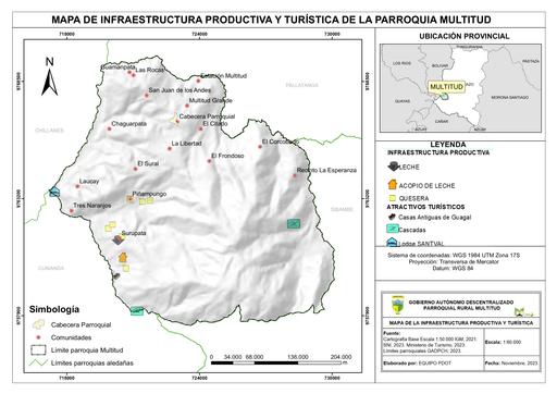 MAPA DE INFRAESTRUCTURA PRODUCTIVA Y TURÍSTICA