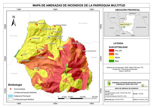 INCENDIOS